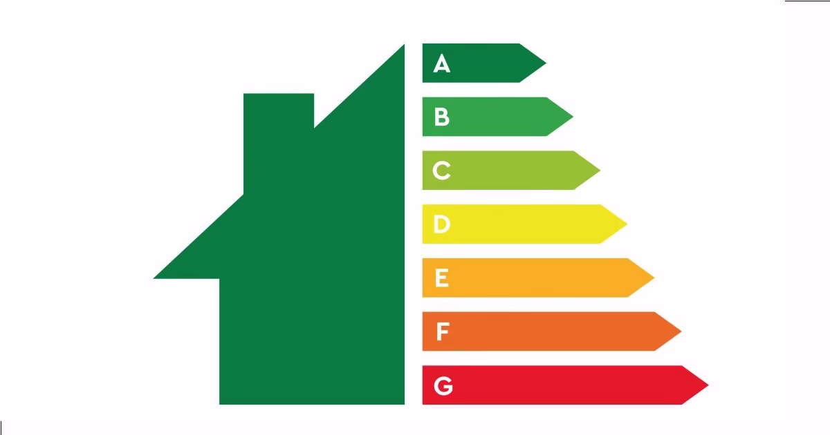 Certificat énergétique